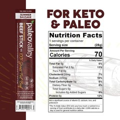 100% Grass Fed Summer Sausage Beef Sticks Free Beef Snack – High Protein…..