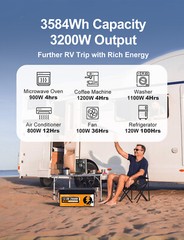 ECO-WORTHY 12V 280Ah 3584Wh 300Ah Bluetooth LiFePO4 Lithium Battery For RV Home