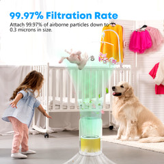 4 packs Core 300 Pet Care Replacement Filter for LEVOIT Core 300 300-P 300S