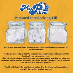 MyPillow Premium Bed Pillow Set of 2