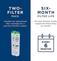 US NEW 2PK GE FQK2J Dual Flow Replacement Under Sink Water Filters (New Sealed)