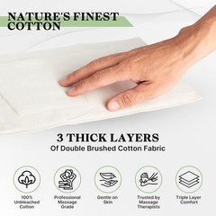 2Pcs 100% Natural Cotton Flannel Castor Oil Pack – Unbleached, Double Brushed Co