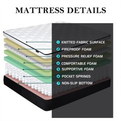 12″ Mattress Twin Full Queen King Size Innerspring Foam Mattress in a box CHEVNI