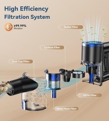 Cordless Vacuum Cleaner 30KPa 45min Runtime Stick 1.5L for Pet Hair Carpet Clean