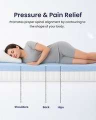 LOUNJ 2″ 3″ Gel Memory Foam Mattress Topper, Twin Twin XL Full | Made in USA