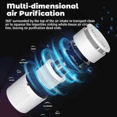 Home HEPA Air Purifier Air Cleaner for Allergies Smoke Mold Odor Dust Large Room