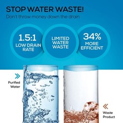 Tankless Reverse Osmosis System 600GPD Under Sink Water Filter RO Purification