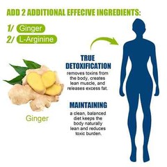 Body Slimming and Shaping Pills Weight Loss Beauty Take before and after Meals