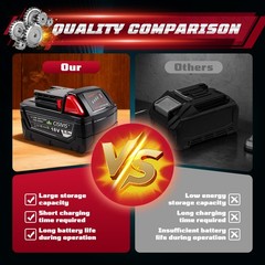 2PACK 5.0AH For Milwaukee for M18 Lithium 18V Li-Ion Extended 48-11-1850 Battery