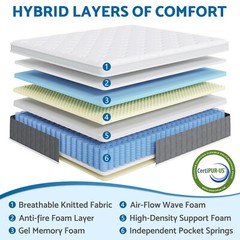 10″ 12″ 14″ Hybrid Spring Gel Memory Queen Mattress Twin Full King Size In A Box