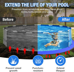 24FT Pool Ground Cloth, 12X12 Mesh Heavy Duty Pool Liner Pad with Anti-Aging PE,