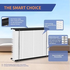 4pack 410 MERV 11 Air Filter for Aprilaire Whole-House Air Purifiers