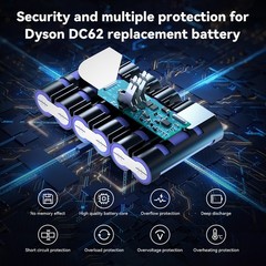 21.6V 9.5Ah Battery For Dyson V6 SV04 DC58 DC59 DC61 DC62 DC72 DC74 Battery NEW