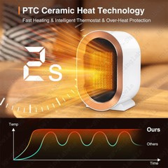 1200W Electric Space Heater Fast PTC Ceramic Instant Heating Fan for Room Indoor