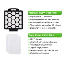 Filters for Shark Navigator Upright Vacuum ZU60 ZU62 ZU62C NV251