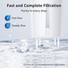 2 Pack 7006 Water Filters – Reduce Chlorine, Taste & Odor, NSC Certified