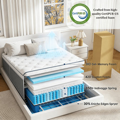 12″ 14″ Mattress Queen Full Twin King Size Comfort Spring Memory Foam in a Box