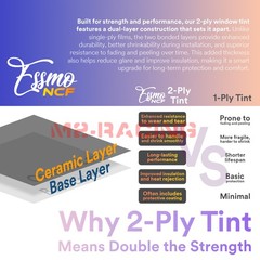 ESSMO Nano Ceramic Window Tint Film VLT UV Car Home Office Roll Heat Protection