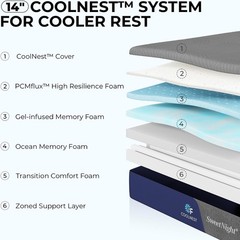 Sweetnight CoolNest 12 Inch King Mattress,5-Zone Ergo, CertiPUR-US Certified