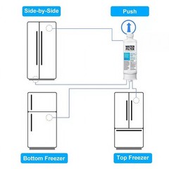 US Stock 3PACK Genuine Samsung DA97-17376B HAF-QIN/EXP REFRIGERATOR Water Filter