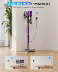 IXLION CORDLESS VACUUM CLEANER POWERFUL STICK VACUUM HEPA FILTER