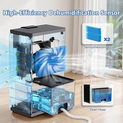 KeepGlad Smart Dehumidifier Tower White Digital Display Quiet Water Window