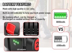 For Black & Decker 3.0AH /8.0AH Lithium Battery Li-Ion 20V MAX LBXR20 LBXR2020