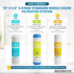 Whole House Water Filter System 2.5″ x 10″ Three Stage Filtration 3/4″ Inlet