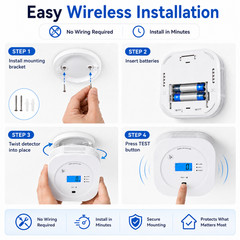 Wireless Interlinked Smoke & Carbon Monoxide Alarm 6 Pack LCD Display SC-RF200