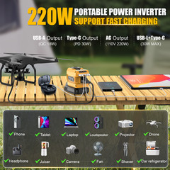 Power Inverter Compatible with Dewalt 20V Battery, DC 20V to AC 110V with LED