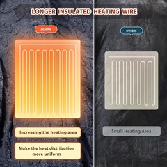 Heated Electric Blanket Queen Size-84″x90″ Heating Blanket with 10 Heating Le…