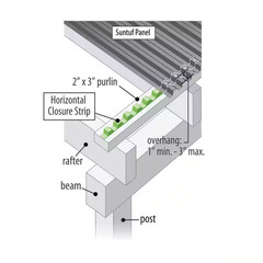 24 In. Horizontal Plastic Roof Closure Strips (6-Pack)