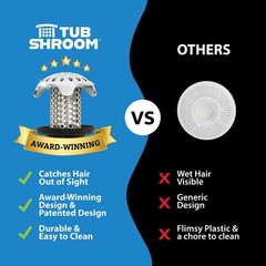 TubShroom® Ultra Drain Protector Hair Catcher Strainer in Stainless Steel (New!)