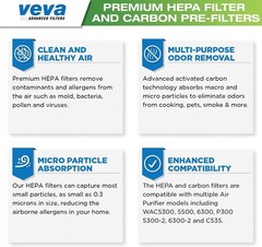 Veva Advanced Filters Premium True Hepa & 6 Filter Pre-Filter Type A Size 21 new