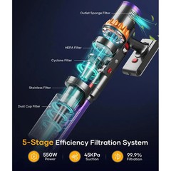 V18-Cordless Stick Vacuum – 45Kpa Suction, Smart Auto Mode, 65 Min Runtime –