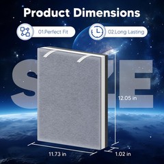 2 Pack Replacement HEPA Filter Set for LEVOIT Vital 100-RF Air Purifier