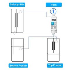 2 PACK Genuine Samsung DA97-17376B HAF-QIN/EXP REFRIGERATOR Water Filter