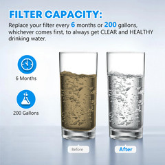 4 Packs EPTWFU01 Water Filter Replacement, Compatible with Frigidaire EPTWFU01