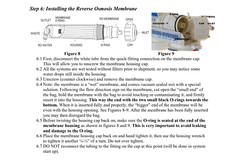 150 GPD GPD RO Membrane Water Filter Reverse Osmosis Membrane Element 12″ x 2″