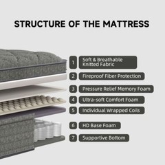 12″ 14″ Twin Full Queen King Size Mattress in a Box Memory Foam Spring Gray Bed