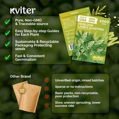 KVITER 1000 Lambs Quarters Seeds (Chenopodium Album)