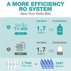 6 Months Set Water Filter Cartridge Replacement For SimPure T1-400UV RO System