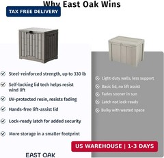 EAST OAK Outdoor Storage Box, 31 Gallon Deck Box Indoor and Outdoor Use, Waterpr