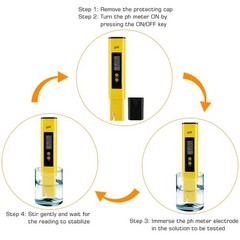 Easy-to-Use pH Tester Pen – Accurate 0-14 pH Measurements for All Water Types