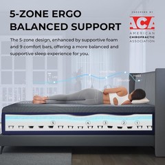 Sweetnight CoolNest 12 Inch King Mattress,5-Zone Ergo, CertiPUR-US Certified