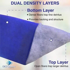 10-FT ROLL BLUE BONDED AQUARIUM FILTER MEDIA PAD 12″ X 10′ FILTER FIBER FLOSS.