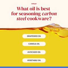 – Blue Carbon Steel Fry Pan 2mm Thick – 8” Diameter, 5.5” Cooking Surface – O…