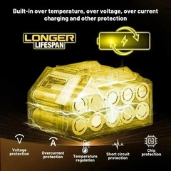 2 Pack DEWALT DCB205-2 20V Max XR 5.0Ah Lithium-Ion Battery New In Pack USA