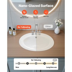 Uimoso Semi-Recessed Bathroom Sink Drop-In Undermount Sink 19 x 16.7in Ceramic