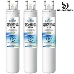 3-Pack Replacement for Frigidaire PureSource Ultra Water & Ice Filter